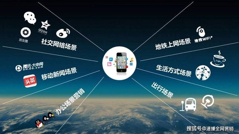 在信息爆炸的时代，传媒的力量愈发凸显。那么，一个文化传媒公司究竟是做什么的？今天就让我们一起揭开它的神秘面纱。