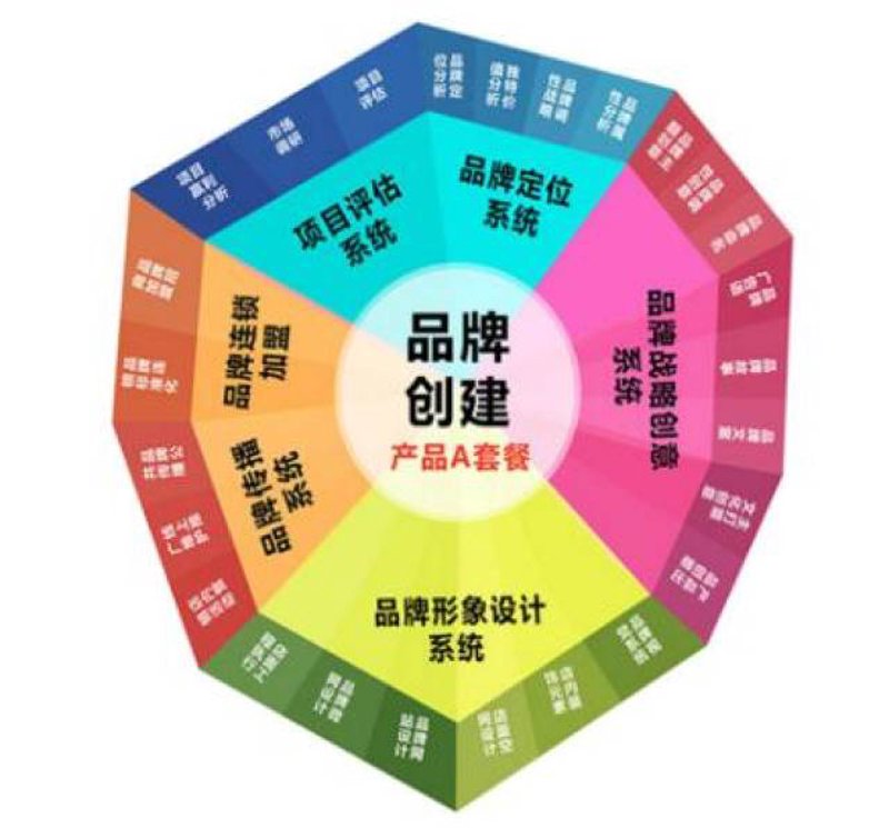 你知道手机摄像头上的那个小红点是什么吗？它到底是用来干嘛的呢？今天就让我们一起揭开这个小秘密吧。