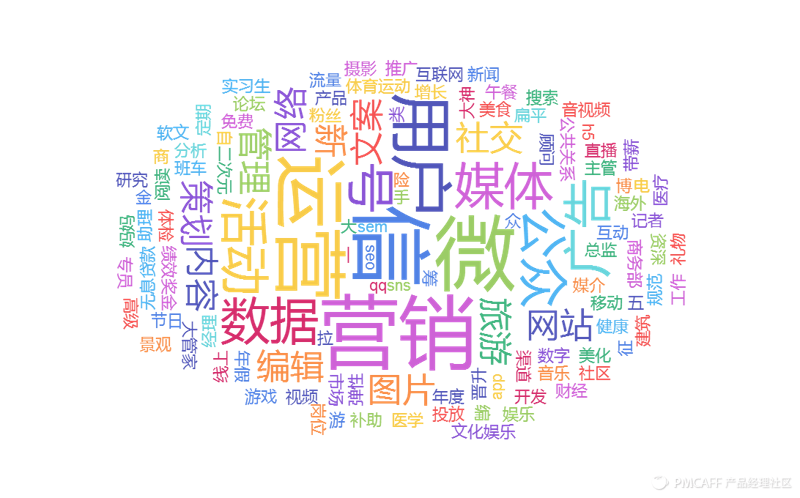 你是否也曾对手机摄像头上的那个小小的红点感到好奇？这个看似不起眼的标识，其实大有讲究。接下来，我们将通过一系列步骤来揭开它的神秘面纱。
